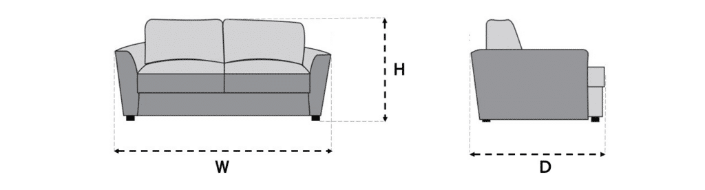 how to measure IKEA furniture dimensions